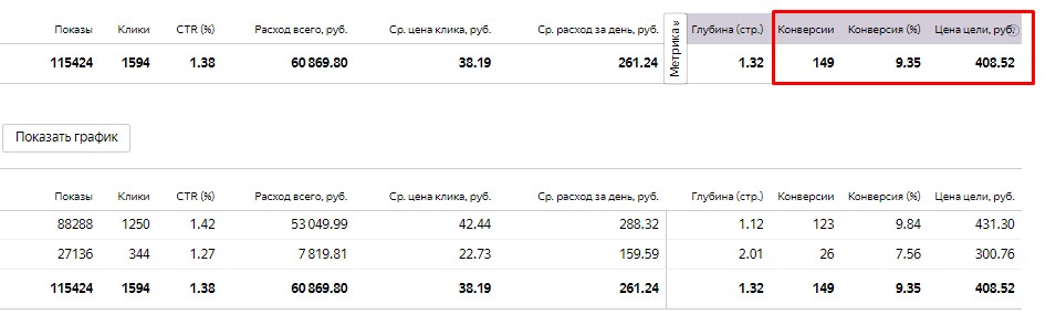 Ремонт котлов
