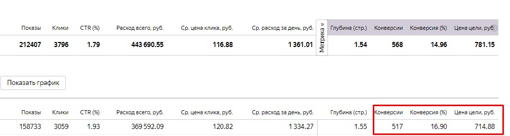 Ремонт ворот
